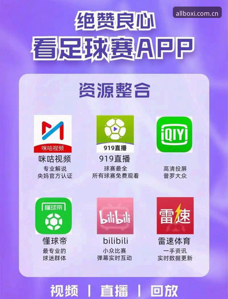 博喜体育足球赛事iOS版功能详解与应用指南